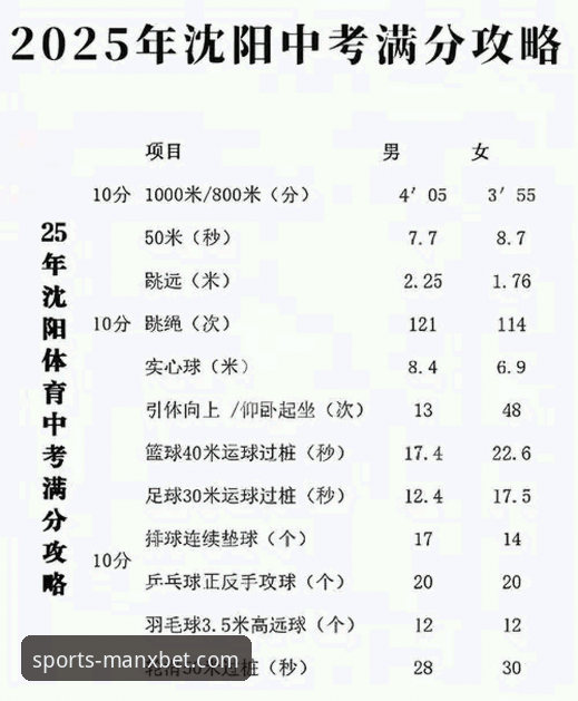 万博体育最新版本攻略 万博体育最新版本攻略:2025年功能更新与玩法详解